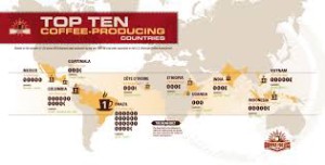 coffee producing countries