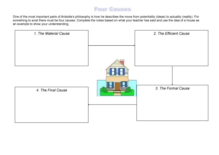 Worksheet - Four Causes House