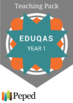 EDUQAS Christianity Year 1 Component 1A
